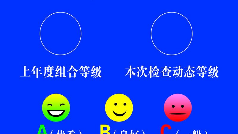 生鲜配送供应链管理要点解析