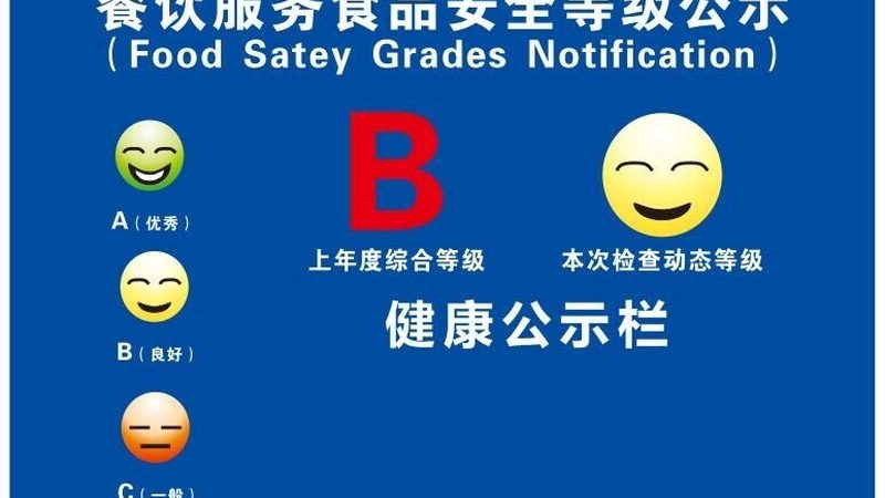 团餐食材配送代理，如何选择合适报价单？**